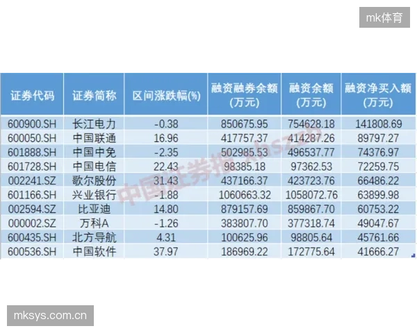 WSCSports能在一分钟内生成数百条集锦，但这些内容是否缺失了触动人心的叙事弧光？